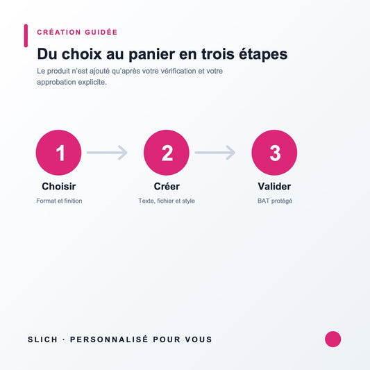 Chaussettes personnalisées — personnalisation guidée en trois étapes