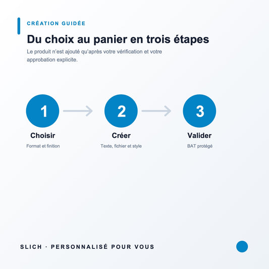 Eco cup personnalisé — personnalisation guidée en trois étapes