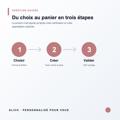 Pack mariage personnalisé — personnalisation guidée en trois étapes