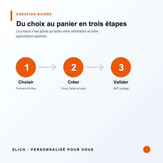 T-shirt personnalisé — personnalisation guidée en trois étapes